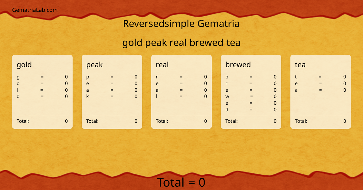 gold peak real brewed tea in reversedsimple Gematria